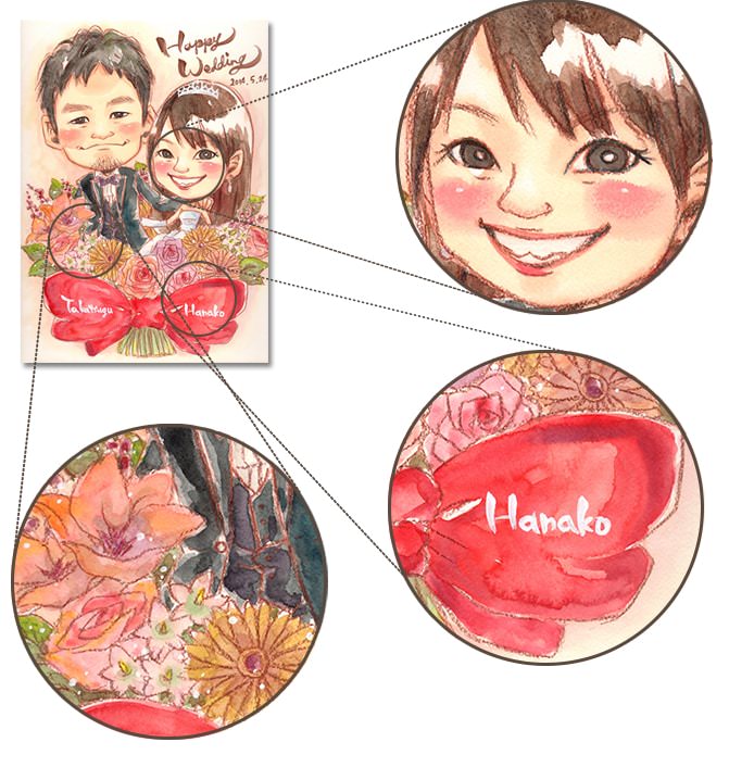 色を何色も重ねてお描きするので、色鮮やかな表現が可能です